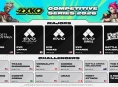 A Riot Games apresenta os planos para a S&eacute;rie Competitiva de 2026 de 2XKO 