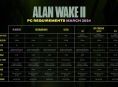 Alan Wake 2 agora é mais fácil de executar no PC