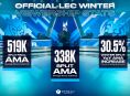 2024 LEC Winter Split tem recorde de espectadores