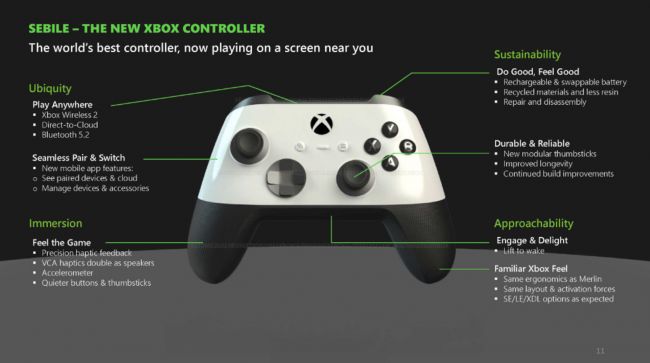 O novo console Xbox redefine o conceito de console de jogos